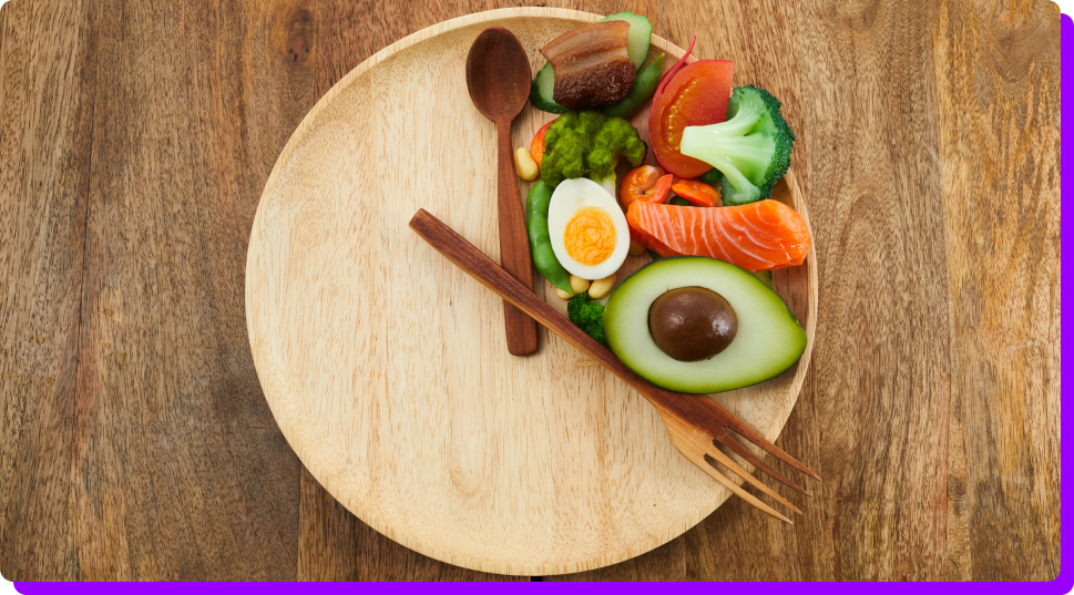 Teller mit ketogener Ernährung